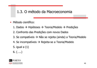 Método científico:
1. Dados Hipóteses Teoria/Modelo Predições
2. Confronto das Predições com novos Dados
1.3. O método da Macroeconomia
49
3. Se compatíveis Não se rejeita (ainda) a Teoria/Modelo
4. Se incompatíveis Rejeita-se a Teoria/Modelo
5. igual a (1)
6. (…..)
 