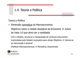 Teoria e Política
Dimensão normativa da Macroeconomia:
Objetivos sobre o estado desejável da Economia Juízos
1.4. Teoria e Política
53
Objetivos sobre o estado desejável da Economia Juízos
de Valor (O que deve ser a realidade)
Com o Modelo, simula-se a manipulação de variáveis-instrumento
(controladas pelo Estado) necessária para atingir Objetivos Calcula-se
se intervenção é possível
[Políticas Macroeconómicas Monetária, Orçamental]
 