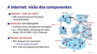 Infraestrutura de Comunicações: Fundamentos e Estrutura da Internet | PPTX