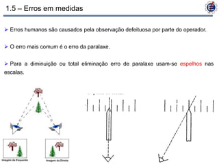 1.5 – Erros em medidas

 Erros humanos são causados pela observação defeituosa por parte do operador.


 O erro mais comum é o erro da paralaxe.


 Para a diminuição ou total eliminação erro de paralaxe usam-se espelhos nas
escalas.
 
