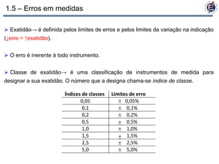 1.5 – Erros em medidas

 Exatidão→ é definida pelos limites de erros e pelos limites da variação na indicação
(↓erro = ↑exatidão).


 O erro é inerente à todo instrumento.


 Classe de exatidão→ é uma classificação de instrumentos de medida para
designar a sua exatidão. O número que a designa chama-se índice de classe.

                        Índices de classes   Limites de erro
                               0,05                0,05%
                                0,1                 0,1%
                                0,2                 0,2%
                                0,5                 0,5%
                                1,0                 1,0%
                                1,5                 1,5%
                                2,5                 2,5%
                                5,0                 5,0%
 