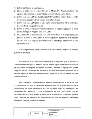 1. Definir las UEN de la organización.
2. Ubicar a cada una de estas UEN en la Matriz De Posicionamiento, de
acuerdo a los criterios de atractividad y competitividad (sección 1.2.1).
3. Definir para cada UEN las Estrategias De Inversión en función de su posición
en la matriz (sección 1.2.1.2, existen cinco alternativas).
4. Definir para cada UEN cómo se va a lograr una ventaja competitiva sostenible,
(sección 1.2.3, tres posibilidades)
5. Definir la forma cómo las distintas funciones de la empresa apoyarán el logro
de la Estrategia de Negocio para cada UEN.
6. Una vez hecho lo anterior para cada una de las UEN de la organización, se
procede a definir la forma cómo el Nivel Corporativo contribuirá a la creación
de valor para cada negocio, definiéndose así la Estrategia Corporativa o total
de la compañía.
Cada organización deberá estudiar sus necesidades, emplear el método
que más le acomode.
Con relación a la Formulación Estratégica, el esquema que se muestra a
continuación en la Figura 6, presenta los tres niveles organizacionales con los tipos
de decisiones estratégicas que tienen asociados, además se agrega una cuarta
categoría, Global, en la que se encuentran aquellas estrategias aplicables en el
caso de ingreso a mercados internacionales, razón por la cual se señala con una
línea discontinua.
Las Estrategias Corporativas son aquellas que involucran el actuar de toda
la organización, por lo cual deben ser implementadas por el Nivel más alto de la
organización, el Nivel Estratégico. En un siguiente nivel se encuentran las
Estrategias De Negocios, donde se presentan los dos componentes que es
necesario definir (cuánto invertir y cómo atacar el mercado). Finalmente, para el
Nivel Funcional se presentan las funciones en las que es necesario establecer
estrategias de apoyo para cada negocio.
- Multidoméstica
- Internacional
- Global
- Transnacional
Global
 
