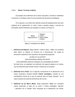 1.1.2.1 Etapa1: Formular la Misión
El propósito de la definición de la misión corporativa, consiste en establecer
la dirección y el enfoque, bajo el cual se tomarán las decisiones estratégicas.
Por lo general, una misión bien definida consta del establecimiento del rubro
(negocio) de la organización, su visión, metas a grandes rasgos, y enuncia los
principales valores filosóficos que respaldan su actuar (ver Figura 2).
1. Definición del Negocio. Según Derek F. Abell en [HILL, 1996], una compañía
debe definir su negocio en términos de 3 dimensiones; las cuales se
encuentran cubiertas al dar respuesta a las siguientes preguntas:
¿Cuáles son sus clientes?
¿Qué necesidades satisface del cliente?
¿Qué habilidades distintivas satisfacen las necesidades del cliente?
De esta forma, se establece una definición del negocio basada en el cliente,
que es finalmente quien decide el éxito o fracaso de la compañía.
2. Definición de la Visión. Es el segundo componente en la declaración de la
misión corporativa, llamado también intento estratégico, consiste en una
manifestación formal de lo que la empresa trata de lograr. Ejemplo: “ser la
mejor empresa de productos alimenticios del mundo”.
3. Definición de las Macro Metas. Estas especifican cómo una compañía
intenta emprender el logro de su visión o intento estratégico. Ejemplo:
“...aplicación de la Calidad Total, búsqueda de la satisfacción del cliente,
Negocio
Visión
Macro Metas
Valores
Misión
Organizacional
Figura 2. Contenidos de la Misión
 