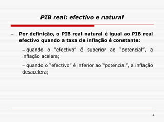 O Que é a Macroeconomia?