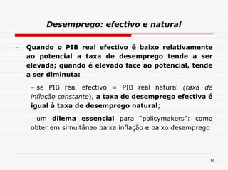 O Que é a Macroeconomia?