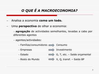 O Que é a Macroeconomia?