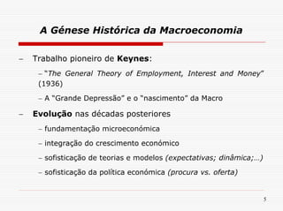 O Que é a Macroeconomia?
