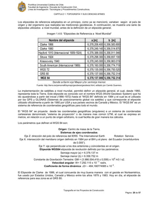 Pontificia Universidad Católica de Chile.
Facultad de Ingeniería / Escuela de Construcción Civil.
Línea de Investigación: Tecnologías y Procedimientos Constructivos.
CAPITULO 1: TOPOGRAFÍA Y SUS CIENCIAS AFINES
Topografía en los Proyectos de Construcción
Página 28 de 57
Los elipsoides de referencia adoptados en un principio, como ya se mencionó, variaban según el país de
origen y del organismo que realizaba las mediciones geodésicas. A continuación, se muestra una serie de
elipsoides utilizados a nivel mundial, antes de la definición de un elipsoide general.
Imagen 1.4.6: “Elipsoides de Referencia a Nivel Mundial”
Fuente: http://terra.es/personal6/aymajo/geodesia/geodesia.html, editado por Camilo Guerrero.
La implementación de satélites a nivel mundial, permitió definir un elipsoide general, el cual, desde 1960,
representa toda la Tierra. Este elipsoide es conocido con el nombre WGS (World Geodesic System) que ha
ido ajustándose a partir del inicial (1966-1972) hasta el “WGS 84” definido en 1984 y el cual es el utilizado
por los GPS y GLONAS (Sistemas de posicionamiento global vía satélite) y que corresponde al elipsoide
utilizado oficialmente a partir de 1980 por USA y sus países vecinos de Canadá y México. El “WGS 84” es un
sistema de referencia de coordenadas geográficas para todo el mundo.
El “WGS 84” se proyecta desde las coordenadas geográficas (angulares) a un sistema de coordenadas
cartesianas denominado “sistema de proyección” o de manera mas común UTM, el cual se expresa en
metros, en relación a un punto de origen arbitrario, lo cual facilita de gran manera los cálculos.
Los parámetros que definen el WGS 84 son:
Origen: Centro de masa de la Tierra.
Sistemas de ejes coordenados:
Eje Z: dirección del polo de referencia del IERS The International Earth Rotation Service.
Eje X: intersección del meridiano origen definido en 1984 por el BIH y el plano del Ecuador (incertidumbre
de 0.005”).
Eje Y: eje perpendicular a los dos anteriores y coincidentes en el origen.
Elipsoide WGS84 elipsoide de revolución definido por los parámetros:
Semieje mayor (a) = 6.378.137 m
Semieje menor (b) = 6.356.752 m
Constante de Gravitación Terrestre: GM = (3.986.004,418 ± 0,008) x 10
8
m3 / s2.
Velocidad angular: W= 7.292.115 x 10
- 11
rad/s.
Coeficiente de forma dinámica: J2= - 484,166774985 x 10
- 6
.
El Elipsoide de Clarke de 1886, el cual concuerda de muy buena manera con el geoide en Norteamérica,
fue usado por Estados Unidos, Canadá y México entre los años 1879 y 1983. Hoy en día, el elipsoide de
referencia para esa zona es el GRS 80.
Nombre del elipsoide a [m] b [m]
Clarke 1866 6,378,206.400 6,356,583.800
Clarke 1880 6,378,249.145 6,356,514.870
Hayford 1910 (Internacional 1909-1924) 6,378,388.000 6,356,911.946
Struve 1924 6,378,298.300 6,356,657.100
Krassovsky 1940 6,378,245.000 6,356,863.019
South American (Internacional 1969) 6,378,160.000 6,356,774.719
WGS 72 6,378,135.000 6,356,750.520
GRS 80 6,378,137.000 6,356,752.314
WGS 84 6,378,137.000 6,356,752.314
Donde a=Semi eje Mayor y b= semieje menor
 