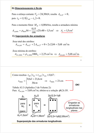 35 
D) Dimensionamento à flexão 
Para o esforço cortante Vd = 24,30 kN, resulta Asw,V = 0, 
pois τ d =1,11(τ wd −τ c ) = 0 . 
Para o momento fletor Md = 4,00kNm, resulta a armadura mínima 
As,min minbh x x 
015 
, 
100 
25 40 1 5cm2 ⇒ As = 15 , cm2 
= ρ = = , 
E) Superposição das armaduras 
Área total dos estribos: 
Asw,tot = Asw,V + 2Asw,T = 0 + 2x2,84 = 5,68 cm2/m 
Área mínima de estribos: 
Asw,min = ρ w,min100bw = 2,25 cm2/m ⇒ Asw,tot = 5,68 cm2/m. 
36 
Como resultou τ td τ tu +τ wd τ wu ≤ 0,67 : 
d cm 
0,6 21,6 
⎩ ⎨ ⎧ 
max smax 
s ⇒ = 
cm 
= 
= 21 
cm 
30 
Tabela A3.3 (Apêndice 3 do Volume 2): 
Para Asw,tot = 5,68 cm2/m, obtém-se a solução φ 6,3c.10 . 
OK! 
As Asl/2 
2φ12,5+1φ8 
= 
Superposição das armaduras longitudinais 
Engastar as 
armaduras 
longitudinais nos 
pilares 
As=1,5cm2 
+ 
Asl/2=1,39cm2 
2φ12,5+1φ8(2,95cm2) 
para 
Md 
para 
Td 
