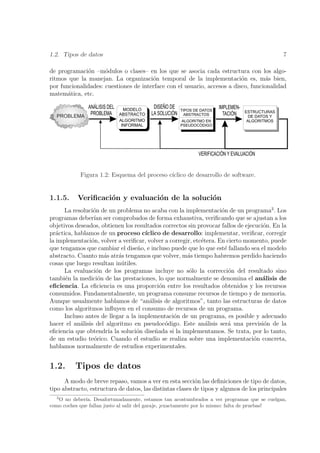 1.2. Tipos de datos                                                                               7

de programaci´n –m´dulos o clases– en los que se asocia cada estructura con los algo-
              o      o
ritmos que la manejan. La organizaci´n temporal de la implementaci´n es, m´s bien,
                                       o                                  o        a
por funcionalidades: cuestiones de interface con el usuario, accesos a disco, funcionalidad
matem´tica, etc.
       a

           ANÁLISIS DEL      MODELO
                                         DISEÑO DE    TIPOS DE DATOS
                                                                       IMPLEMEN-
                                        LA SOLUCIÓN                                ESTRUCTURAS
  PROBLEMA PROBLEMA        ABSTRACTO                    ABSTRACTOS       TACIÓN      DE DATOS Y
                           ALGORITMO                  ALGORITMO EN                  ALGORITMOS
                            INFORMAL                  PSEUDOCÓDIGO




                                                              VERIFICACIÓN Y EVALUACIÓN


            Figura 1.2: Esquema del proceso c´
                                             ıclico de desarrollo de software.


1.1.5.     Veriﬁcaci´n y evaluaci´n de la soluci´n
                    o            o              o
      La resoluci´n de un problema no acaba con la implementaci´n de un programa3 . Los
                 o                                                  o
programas deber´ ser comprobados de forma exhaustiva, veriﬁcando que se ajustan a los
                 ıan
objetivos deseados, obtienen los resultados correctos sin provocar fallos de ejecuci´n. En la
                                                                                    o
pr´ctica, hablamos de un proceso c´
   a                                 ıclico de desarrollo: implementar, veriﬁcar, corregir
la implementaci´n, volver a veriﬁcar, volver a corregir, etc´tera. En cierto momento, puede
                o                                           e
que tengamos que cambiar el dise˜o, e incluso puede que lo que est´ fallando sea el modelo
                                   n                                 e
abstracto. Cuanto m´s atr´s tengamos que volver, m´s tiempo habremos perdido haciendo
                     a     a                          a
cosas que luego resultan in´tiles.
                            u
      La evaluaci´n de los programas incluye no s´lo la correcci´n del resultado sino
                  o                                    o               o
tambi´n la medici´n de las prestaciones, lo que normalmente se denomina el an´lisis de
      e            o                                                                a
eﬁciencia. La eﬁciencia es una proporci´n entre los resultados obtenidos y los recursos
                                           o
consumidos. Fundamentalmente, un programa consume recursos de tiempo y de memoria.
Aunque usualmente hablamos de “an´lisis de algoritmos”, tanto las estructuras de datos
                                       a
como los algoritmos inﬂuyen en el consumo de recursos de un programa.
      Incluso antes de llegar a la implementaci´n de un programa, es posible y adecuado
                                                o
hacer el an´lisis del algoritmo en pseudoc´digo. Este an´lisis ser´ una previsi´n de la
            a                                o                a        a            o
eﬁciencia que obtendr´ la soluci´n dise˜ada si la implementamos. Se trata, por lo tanto,
                       ıa         o      n
de un estudio te´rico. Cuando el estudio se realiza sobre una implementaci´n concreta,
                 o                                                              o
hablamos normalmente de estudios experimentales.


1.2.      Tipos de datos
      A modo de breve repaso, vamos a ver en esta secci´n las deﬁniciones de tipo de datos,
                                                          o
tipo abstracto, estructura de datos, las distintas clases de tipos y algunos de los principales
  3
   O no deber´ Desafortunadamente, estamos tan acostumbrados a ver programas que se cuelgan,
              ıa.
como coches que fallan justo al salir del garaje, ¡exactamente por lo mismo: falta de pruebas!
 