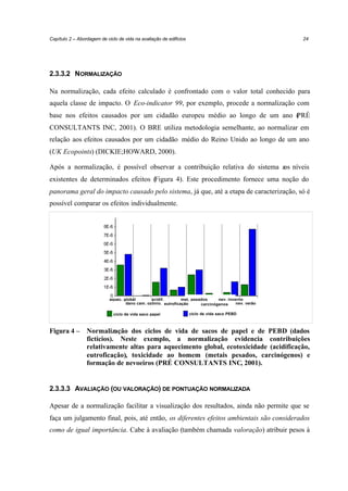 Capítulo 2 – Abordagem de ciclo de vida na avaliação de edifícios

24

2.3.3.2 NORMALIZAÇÃO
Na normalização, cada efeito calculado é confrontado com o valor total conhecido para
aquela classe de impacto. O Eco-indicator 99, por exemplo, procede a normalização com
base nos efeitos causados por um cidadão europeu médio ao longo de um ano ( RÉ
P
CONSULTANTS INC, 2001). O BRE utiliza metodologia semelhante, ao normalizar em
relação aos efeitos causados por um cidadão médio do Reino Unido ao longo de um ano
(UK Ecopoints) (DICKIE;HOWARD, 2000).
Após a normalização, é possível observar a contribuição relativa do sistema a níveis
os
existentes de determinados efeitos (Figura 4). Este procedimento fornece uma noção do
panorama geral do impacto causado pelo sistema, já que, até a etapa de caracterização, só é
possível comparar os efeitos individualmente.

aquec. global
acidif.
met. pesados
nev. inverno
dano cam. ozônio. eutroficação
nev. verão
carcinógenos
ciclo de vida saco papel

Figura 4 –

ciclo de vida saco PEBD

Normalização dos ciclos de vida de sacos de papel e de PEBD (dados
fictícios). Neste exemplo, a normalização evidencia contribuições
relativamente altas para aquecimento global, ecotoxicidade (acidificação,
eutroficação), toxicidade ao homem (metais pesados, carcinógenos) e
formação de nevoeiros (PRÉ CONSULTANTS INC, 2001).

2.3.3.3 AVALIAÇÃO (OU VALORAÇÃO) DE PONTUAÇÃO NORMALIZADA
Apesar de a normalização facilitar a visualização dos resultados, ainda não permite que se
faça um julgamento final, pois, até então, os diferentes efeitos ambientais são considerados
como de igual importância. Cabe à avaliação (também chamada valoração) atribuir pesos à

 