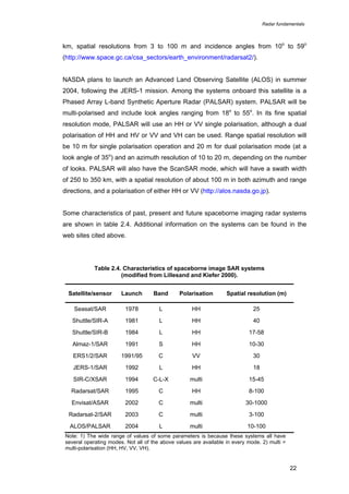 Radar fundamentals

km, spatial resolutions from 3 to 100 m and incidence angles from 10o to 59o
(http://www.space.gc.ca/csa_sectors/earth_environment/radarsat2/).
NASDA plans to launch an Advanced Land Observing Satellite (ALOS) in summer
2004, following the JERS-1 mission. Among the systems onboard this satellite is a
Phased Array L-band Synthetic Aperture Radar (PALSAR) system. PALSAR will be
multi-polarised and include look angles ranging from 18o to 55o. In its fine spatial
resolution mode, PALSAR will use an HH or VV single polarisation, although a dual
polarisation of HH and HV or VV and VH can be used. Range spatial resolution will
be 10 m for single polarisation operation and 20 m for dual polarisation mode (at a
look angle of 35o) and an azimuth resolution of 10 to 20 m, depending on the number
of looks. PALSAR will also have the ScanSAR mode, which will have a swath width
of 250 to 350 km, with a spatial resolution of about 100 m in both azimuth and range
directions, and a polarisation of either HH or VV (http://alos.nasda.go.jp).
Some characteristics of past, present and future spaceborne imaging radar systems
are shown in table 2.4. Additional information on the systems can be found in the
web sites cited above.

Table 2.4. Characteristics of spaceborne image SAR systems
(modified from Lillesand and Kiefer 2000).
Satellite/sensor

Launch

Band

Polarisation

Spatial resolution (m)

Seasat/SAR

1978

L

HH

25

Shuttle/SIR-A

1981

L

HH

40

Shuttle/SIR-B

1984

L

HH

17-58

Almaz-1/SAR

1991

S

HH

10-30

ERS1/2/SAR

1991/95

C

VV

30

JERS-1/SAR

1992

L

HH

18

SIR-C/XSAR

1994

C-L-X

multi

15-45

Radarsat/SAR

1995

C

HH

8-100

Envisat/ASAR

2002

C

multi

30-1000

Radarsat-2/SAR

2003

C

multi

3-100

ALOS/PALSAR

2004

L

multi

10-100

Note: 1) The wide range of values of some parameters is because these systems all have
several operating modes. Not all of the above values are available in every mode. 2) multi =
multi-polarisation (HH, HV, VV, VH).

22

 