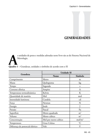 IAL - 65
IIGENERALIDADES
A
s unidades de pesos e medidas adotadas neste livro são as do Sistema Nacional de
Metrologia.
Quadro 1 – Grandezas, unidades e símbolos de acordo com o SI
Grandeza
Unidade SI
Nome Símbolo
Comprimento Metro m
Massa Quilograma kg
Tempo Segundo s
Corrente elétrica Ampère A
Temperatura termodinâmica Kelvin K
Quantidade de matéria Mol mol
Intensidade luminosa Candela cd
Força Newton N
Energia Joule J
Pressão Pascal Pa
Superfície Metro quadrado m2
Volume Metro cúbico m3
Concentração Mol por metro cúbico mol/m3
Temperatura Grau Celsius °C
Diferença de potencial elétrico Volt V
Capítulo II - Generalidades
 