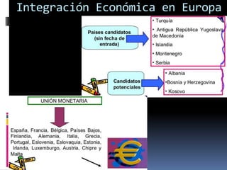 Integración Económica en Europa
 