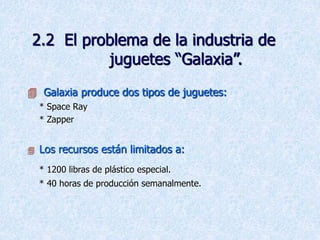 2.2 El problema de la industria de
juguetes “Galaxia”.
 Galaxia produce dos tipos de juguetes:
* Space Ray
* Zapper
 Los recursos están limitados a:
* 1200 libras de plástico especial.
* 40 horas de producción semanalmente.
 
