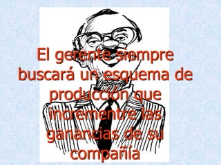 El gerente siempre
buscará un esquema de
producción que
incrementre las
ganancias de su
compañía
 