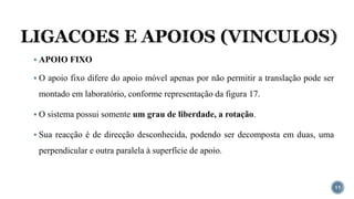 LIGACOES E APOIOS (VINCULOS)
11
▪ APOIO FIXO
▪ O apoio fixo difere do apoio móvel apenas por não permitir a translação pode ser
montado em laboratório, conforme representação da figura 17.
▪ O sistema possui somente um grau de liberdade, a rotação.
▪ Sua reacção é de direcção desconhecida, podendo ser decomposta em duas, uma
perpendicular e outra paralela à superfície de apoio.
 