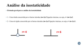 25
▪ Fórmula geral para a análise da isostaticidade
▪ 1 - Uma rótula concorrida por m barras introduz (m-1)x2 ligações internas, ou seja, r= (m-1)x2.
▪ 2 - Uma nó rígido concorrido por m barras introduz (m-1)x3 ligações internas, ou seja, r= (m-1)x3.
Análise da isostaticidade
 