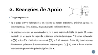 2. Reacções de Apoio
27
▪ Cargas coplanares
▪ Se o corpo estiver submetido a um sistema de forcas coplanares, existiram apenas os
componentes de força normal, de cisalhamento e momento flector.
▪ Se usarmos os eixos de coordenadas x, y, z, com origem definida no ponto O, como
mostrado no segmento da esquerda, então uma solução directa para N é obtida aplicando-
se σ 𝐹𝑥 = 0, e V é obtida directamente de σ 𝐹𝑦 = 0. O momento flector 𝑀𝑜 é determinado
directamente pela soma dos momentos em torno do ponto O, σ 𝑀𝑜 = 0, a fim de eliminar
os momentos provocados pelas incógnitas N e V.
 