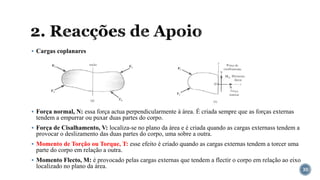 2. Reacções de Apoio
30
▪ Cargas coplanares
▪ Força normal, N: essa força actua perpendicularmente à área. É criada sempre que as forças externas
tendem a empurrar ou puxar duas partes do corpo.
▪ Força de Cisalhamento, V: localiza-se no plano da área e é criada quando as cargas externass tendem a
provocar o deslizamento das duas partes do corpo, uma sobre a outra.
▪ Momento de Torção ou Torque, T: esse efeito é criado quando as cargas externas tendem a torcer uma
parte do corpo em relação a outra.
▪ Momento Flecto, M: é provocado pelas cargas externas que tendem a flectir o corpo em relação ao eixo
localizado no plano da área.
 