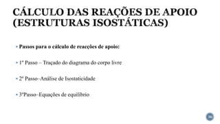 CÁLCULO DAS REAÇÕES DE APOIO
(ESTRUTURAS ISOSTÁTICAS)
36
▪ Passos para o cálculo de reacções de apoio:
▪ 1º Passo – Traçado do diagrama do corpo livre
▪ 2º Passo–Análise de Isostaticidade
▪ 3ºPasso–Equações de equilíbrio
 