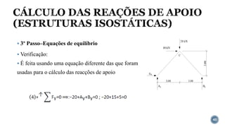 CÁLCULO DAS REAÇÕES DE APOIO
(ESTRUTURAS ISOSTÁTICAS)
40
▪ 3º Passo–Equações de equilíbrio
▪ Verificação:
▪ É feita usando uma equação diferente das que foram
usadas para o cálculo das reacções de apoio
 