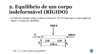 2. Equilíbrio de um corpo
indeformável (RÍGIDO)
▪ A titulo de exemplo, pode-se obter as forças Fl , F2 e F3 para que o corpo rígido da
figura 11 esteja em equilíbrio.
6
 