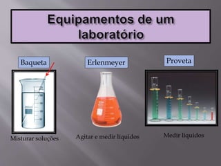 Erlenmeyer
Agitar e medir líquidos
Baqueta
Misturar soluções
Proveta
Medir líquidos
 
