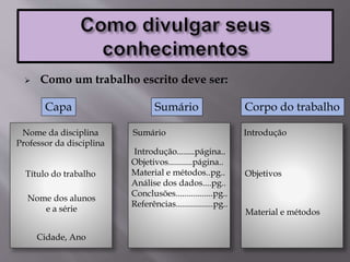  Como um trabalho escrito deve ser:
Nome da disciplina
Professor da disciplina
Título do trabalho
Nome dos alunos
e a série
Cidade, Ano
Capa Sumário Corpo do trabalho
Sumário
Introdução........página..
Objetivos...........página..
Material e métodos..pg..
Análise dos dados....pg..
Conclusões.................pg..
Referências.................pg..
Introdução
Objetivos
Material e métodos
 