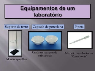Cápsula de porcelana
Usada na secagem de
substâncias
Suporte de ferro
Montar aparelhos
Pipeta
Medição de substâncias
“Conta gotas”
 