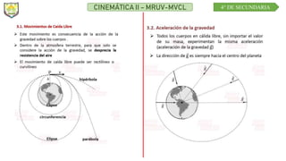 𝑎
4° DE SECUNDARIA
CINEMÁTICA II – MRUV-MVCL
 