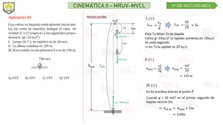 𝑎
4° DE SECUNDARIA
CINEMÁTICA II – MRUV-MVCL
Aplicación 03
 