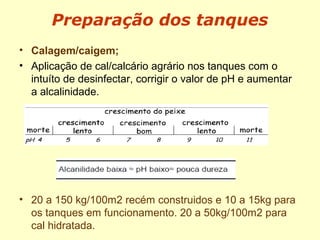 Preparação dos tanques
• Calagem/caigem;
• Aplicação de cal/calcário agrário nos tanques com o
intuíto de desinfectar, corrigir o valor de pH e aumentar
a alcalinidade.
• 20 a 150 kg/100m2 recém construidos e 10 a 15kg para
os tanques em funcionamento. 20 a 50kg/100m2 para
cal hidratada.
 