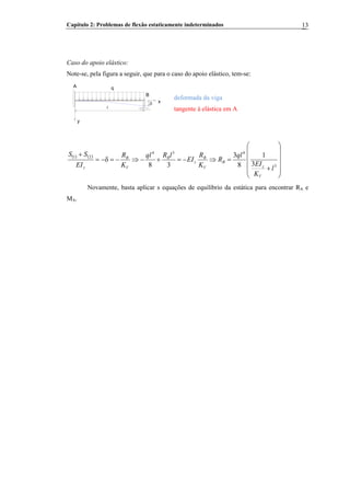 Capítulo 2: Problemas de flexão estaticamente indeterminados 13
Caso do apoio elástico:
Note-se, pela figura a seguir, que para o caso do apoio elástico, tem-se:
y
A
l
q
δ x
B
deformada da viga
tangente à elástica em A
( ) ( )
⎟
⎟
⎟
⎟
⎠
⎞
⎜
⎜
⎜
⎜
⎝
⎛
+
=⇒−=+−⇒−=δ−=
+
3
434
21
3
1
8
3
38 l
K
EI
ql
R
K
R
EI
lRql
K
R
EI
SS
V
z
B
V
B
z
B
V
B
z
Novamente, basta aplicar s equações de equilíbrio da estática para encontrar RA e
MA.
 