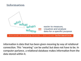 information is data that has been given meaning by way of relational
connection. This "meaning" can be useful, but does not have to be. In
computer parlance, a relational database makes information from the
data stored within it.
 