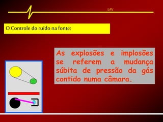 LAV
As explosões e implosões
se referem a mudança
súbita de pressão da gás
contido numa câmara.
O Controle doruído na fonte:
 