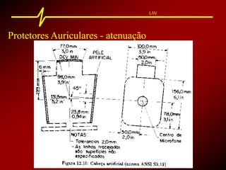 LAV
Protetores Auriculares - atenuação
 