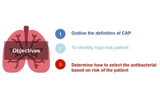 CAP pneumonia management critical 2022.pptx