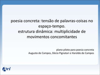 poesia concreta: tensão de palavras-coisas no 
espaço-tempo. 
estrutura dinâmica: multiplicidade de 
movimentos concomitantes 
plano piloto para poesia concreta 
Augusto de Campos, Décio Pignatari e Haroldo de Campos 
 