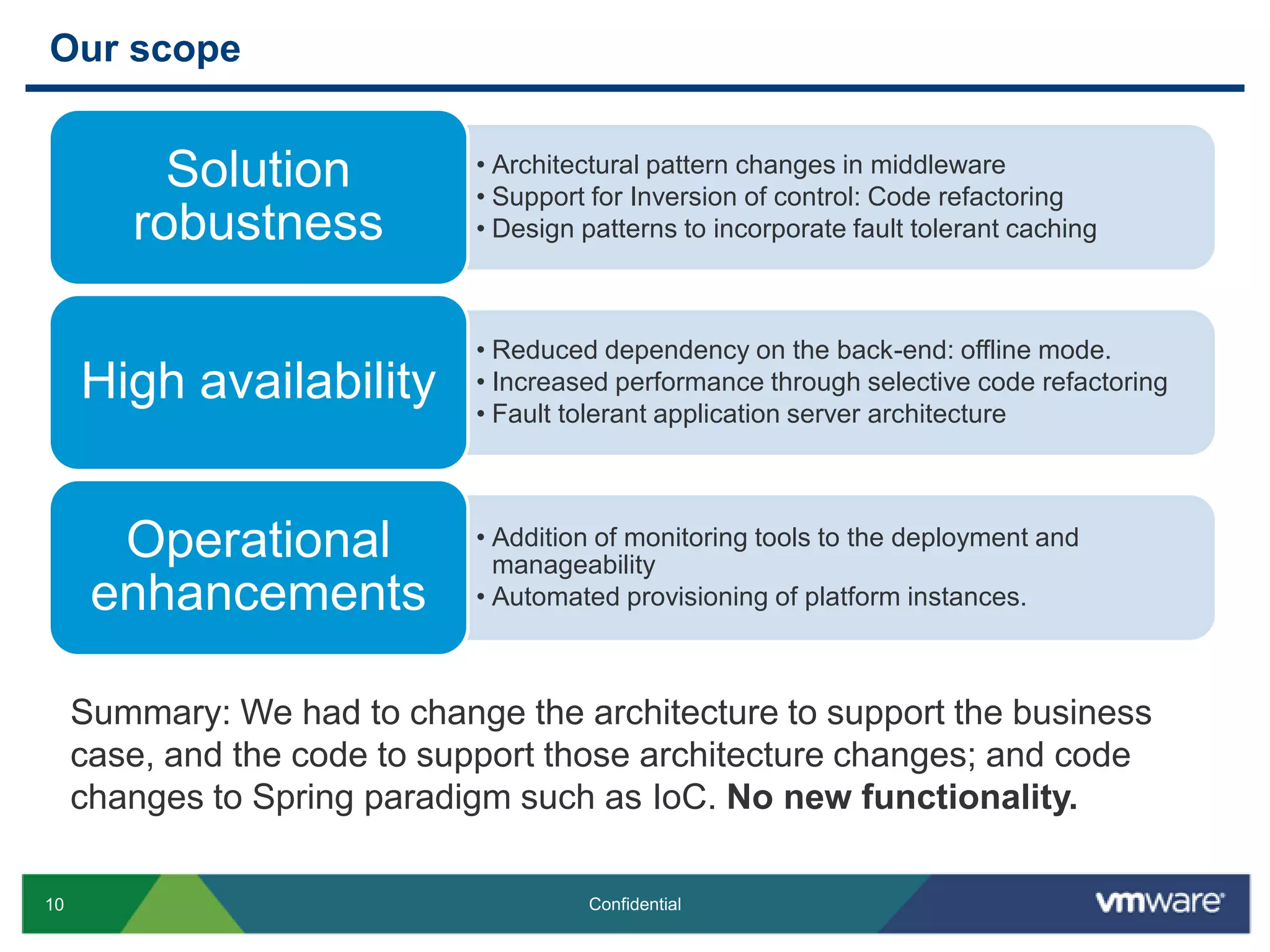 Our scopeSummary: We had to change the architecture to support the business case, and the code to support those architecture changes; and code changes to Spring paradigm such as IoC. No new functionality.