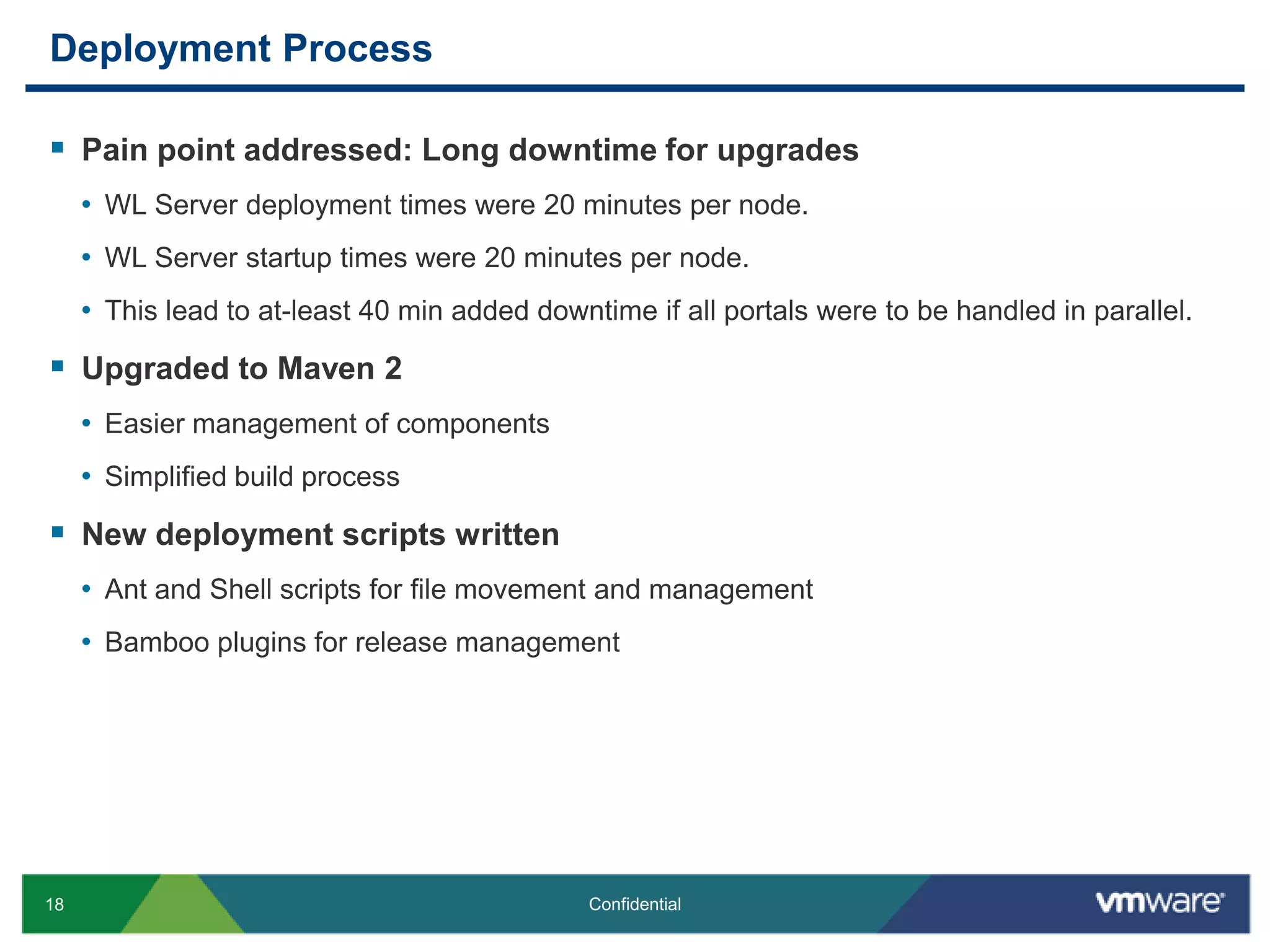 Security code (Authentication and Authz) changed to Spring Security