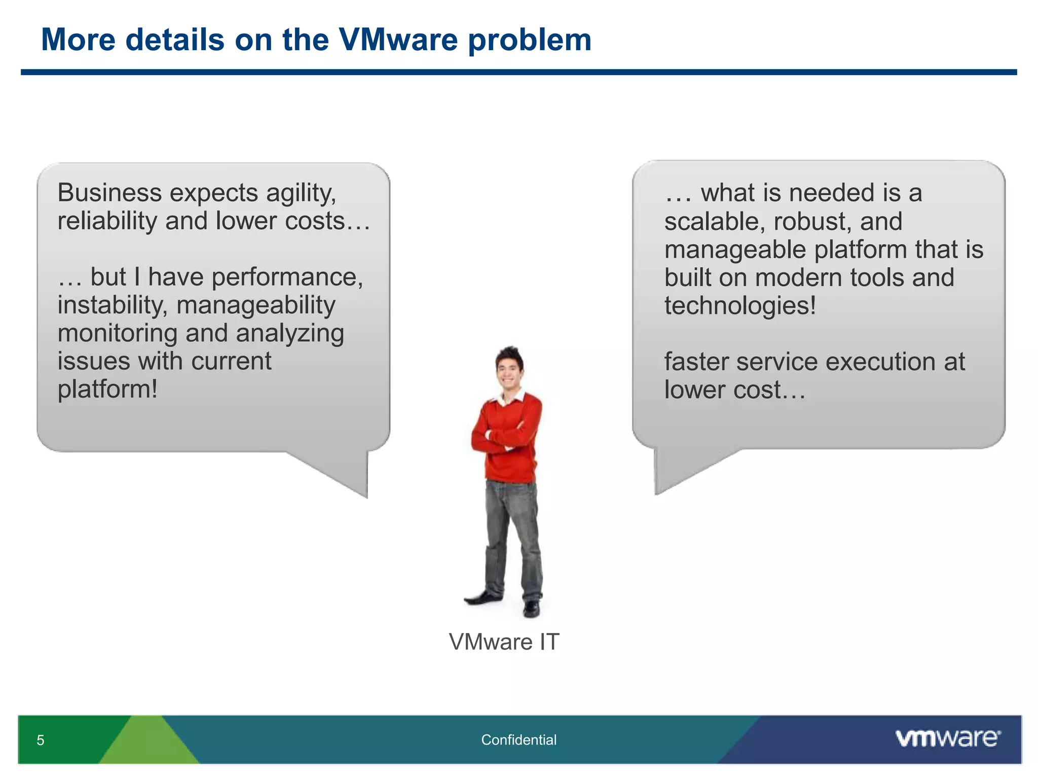 More details on the VMware problemBusiness expects agility, reliability and lower costs…… but I have performance, instability, manageability monitoring and analyzing issues with current platform!We used to own the servers running our apps. Now we don’t know if the apps can get the resources they need to run well.We’ve spent a fortune on monitoring tools. Why are our end users still the first to know about performance problems and why do they take so long to solve?VMware IT… what is needed is a scalable, robust, and manageable platform that is built on modern tools and technologies!faster service execution at lower cost… 