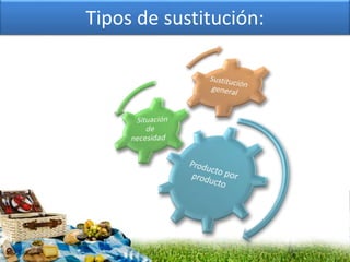 Tipos de sustitución:
 