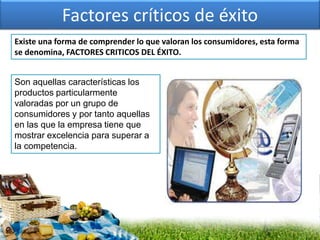 Factores críticos de éxito
Son aquellas características los
productos particularmente
valoradas por un grupo de
consumidores y por tanto aquellas
en las que la empresa tiene que
mostrar excelencia para superar a
la competencia.
Existe una forma de comprender lo que valoran los consumidores, esta forma
se denomina, FACTORES CRITICOS DEL ÉXITO.
 