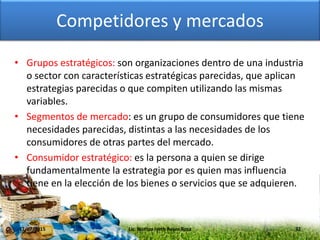 Competidores y mercados
• Grupos estratégicos: son organizaciones dentro de una industria
o sector con características estratégicas parecidas, que aplican
estrategias parecidas o que compiten utilizando las mismas
variables.
• Segmentos de mercado: es un grupo de consumidores que tiene
necesidades parecidas, distintas a las necesidades de los
consumidores de otras partes del mercado.
• Consumidor estratégico: es la persona a quien se dirige
fundamentalmente la estrategia por es quien mas influencia
tiene en la elección de los bienes o servicios que se adquieren.
17/07/2015 32Lic. Noritza Iveth Reyes Rosa
 