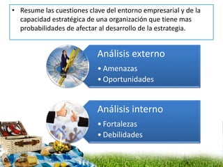 • Resume las cuestiones clave del entorno empresarial y de la
capacidad estratégica de una organización que tiene mas
probabilidades de afectar al desarrollo de la estrategia.
Análisis externo
• Amenazas
• Oportunidades
Análisis interno
• Fortalezas
• Debilidades
 
