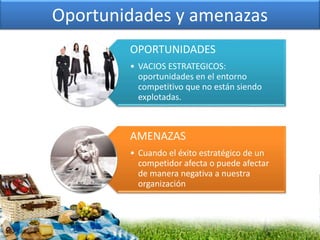 Oportunidades y amenazas
OPORTUNIDADES
• VACIOS ESTRATEGICOS:
oportunidades en el entorno
competitivo que no están siendo
explotadas.
AMENAZAS
• Cuando el éxito estratégico de un
competidor afecta o puede afectar
de manera negativa a nuestra
organización
 
