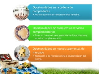 Oportunidades en la cadena de
compradores
• Analizar quien es el comprador mas rentable.
Oportunidades de productos o servicios
complementarios
• Tener en cuenta el valor potencial de los productos y
servicios complementarios
Oportunidades en nuevos segmentos de
mercado
• Reelección o de mercado meta o diversificación del
mismo.
 