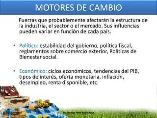 MOTORES DE CAMBIO
Fuerzas que probablemente afectarán la estructura de
la industria, el sector o el mercado. Sus influencias
pueden variar en función de cada país.
• Político: estabilidad del gobierno, política fiscal,
reglamentos sobre comercio exterior, Políticas de
Bienestar social.
• Económico: ciclos económicos, tendencias del PIB,
tipos de interés, oferta monetaria, inflación,
desempleo, renta disponible, etc.
17/07/2015 6Lic. Noritza Iveth Reyes Rosa
 