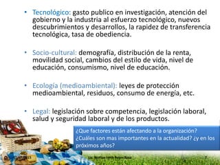 • Tecnológico: gasto publico en investigación, atención del
gobierno y la industria al esfuerzo tecnológico, nuevos
descubrimientos y desarrollos, la rapidez de transferencia
tecnológica, tasa de obediencia.
• Socio-cultural: demografía, distribución de la renta,
movilidad social, cambios del estilo de vida, nivel de
educación, consumismo, nivel de educación.
• Ecología (medioambiental): leyes de protección
medioambiental, residuos, consumo de energía, etc.
• Legal: legislación sobre competencia, legislación laboral,
salud y seguridad laboral y de los productos.
¿Que factores están afectando a la organización?
¿Cuáles son mas importantes en la actualidad? ¿y en los
próximos años?
17/07/2015 7Lic. Noritza Iveth Reyes Rosa
 